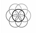 Seven Circles